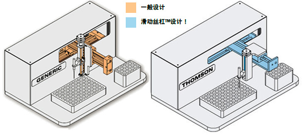 流体移液泵图