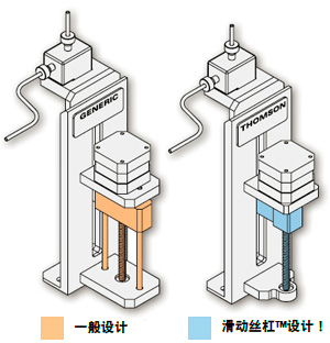 流体泵图